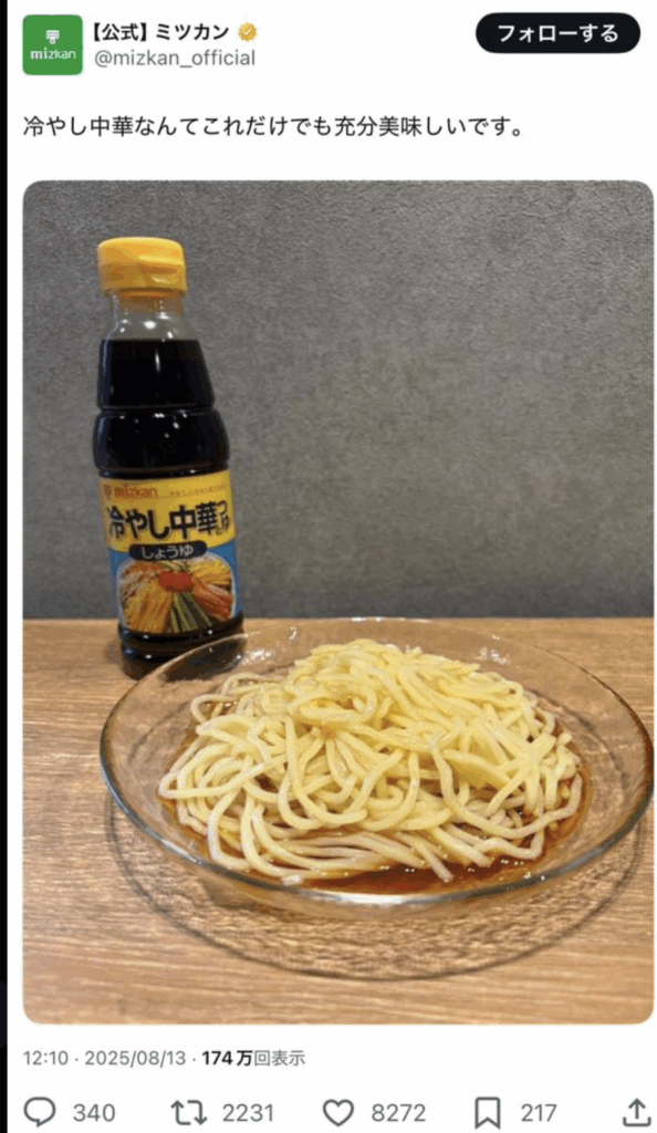 ミツカンX投稿